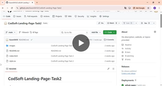#frontenddevelopment #codsoft #learningjourney #html #css | kaveri katikala