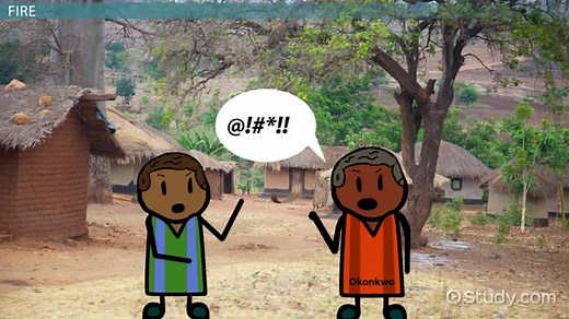 Symbols in Things Fall Apart by Chinua Achebe