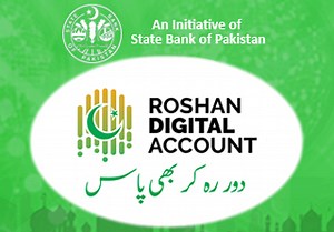 State Bank of Pakistan