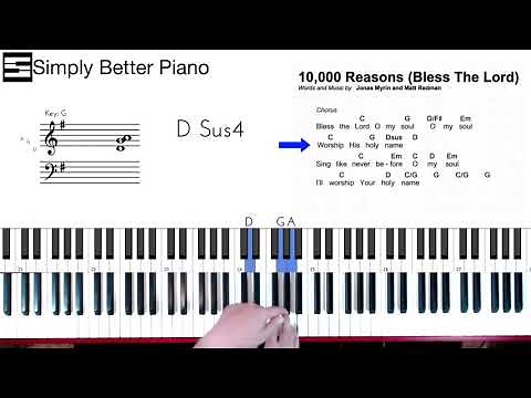 “10,000 Reasons (Bless the Lord)” Beginner Piano Chord Tutorial (Matt Redman)