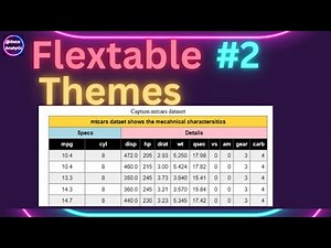 Flextable:Using Dplyr with Flextable | Formatting and themes #2