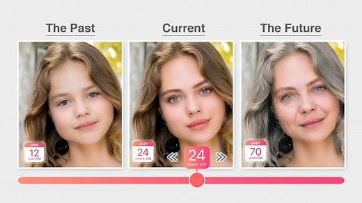Free AI Aging App: What Will I Look Like When I'm Older (2026)