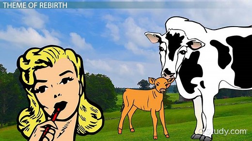 You must c C reate an account to continue watching