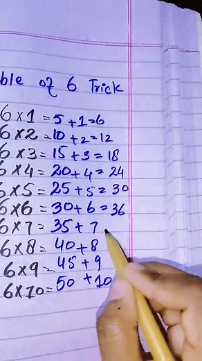 Simple Trick for 6 Tables