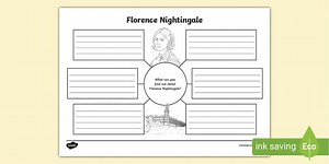 Florence Nightingale Mind Map
