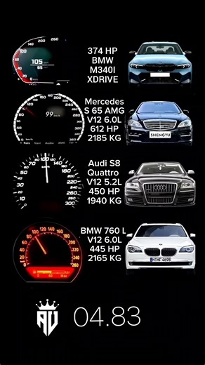 445 hp Bmw 760li vs 374 hp bmw m340i vs Audi s8 450 hp vs Mercedes s65 amg 612 hp #bmw #Audi #drag