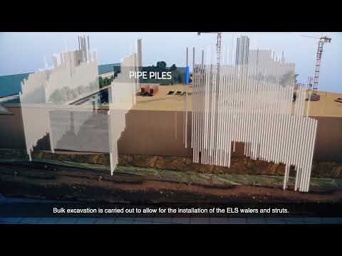 What is box jacking?