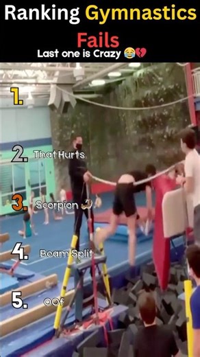 Ranking Gymnastics Fails