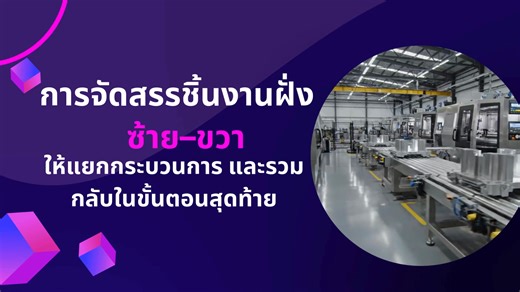 การจัดสรรชิ้นงานฝั่งซ้าย–ขวาให้แยกกระบวนการ และรวมกลับในขั้นตอนสุดท้าย "เพื่อให้สามารถผลิตชิ้นงานฝั่งซ้ายและฝั่งขวาพร้อมกัน ด้วยกระบวนการฉีดขึ้นรูป (Injection Molding) และนำชิ้นงานทั้งสองฝั่งมารวมกันในขั้นตอนสุดท้ายจำเป็นต้องตั้งค่า Output Instruction และ Input Instruction ในตาราง Integrated Master Editor เพื่อให้กระบวนการผลิตสามารถ แยกสาย (Branch) และรวมสาย (Merge) ได้อย่างถูกต้อง" ตัวอย่างการตั้งค่า กำหนดให้ชิ้นส่วนเป้าหมายคือ รายการ A ซึ่งประกอบมาจากชิ้นส่วนซ้าย-ขวา ดังนี้: • รายการ L: เป็นจุ