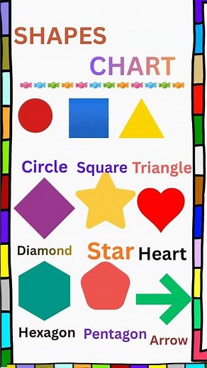 Learn Shapes for Kids | Circle Square Triangle Star | Saba Kids TV 📚
