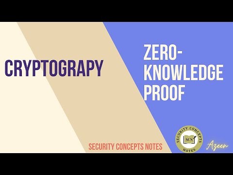 Cryptography - Zero-Knowledge Proof Explained | A Beginner's Guide