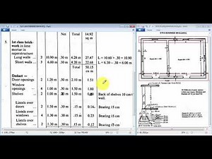 (Part IV: Brickwork in floor) Estimation of a two roomed building in long wall short wall method.