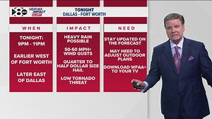 Top headlines (3.10) DFW weather alert day - Severe storms expected in parts of North Texas Tuesday