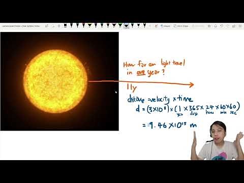 BONUS: 25.1b Standard Candle: Cepheid Variable | A2 Astronomy Cosmology | Cambridge A Level Physics