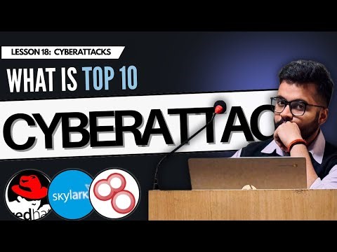 L18: Top 10 Biggest Cyberattacks in History — Explained Simply