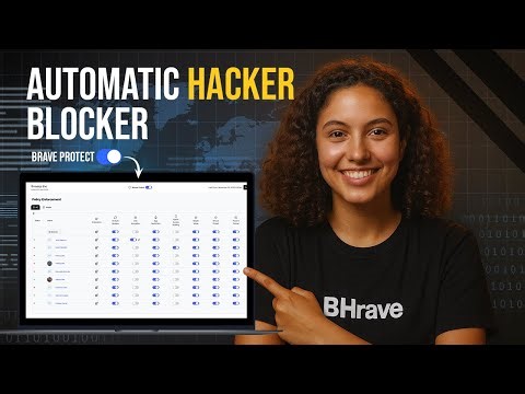 Bhrave Protect, Zero-trust Endpoint Security Engine!