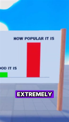 Roblox's most OVERRATED games...?