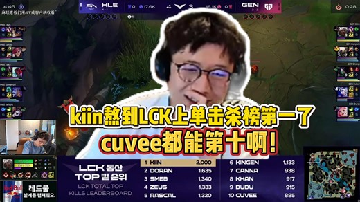 米勒看kiin成为LCK上单历史击杀第一，第十名是腿哥老熟人cuvee！