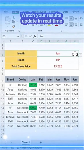 Unlock advanced data summation techniques in Excel with SUMIF and INDEX MATCH #ExcelSkills #ExcelFunctions #INDEXMATCH #DataSummation #ExcelTricks #SUMIF #LearnExce~ #ExcelTips #ProductivityHacks #ExcelTutorial #DataAnalysis | Learn Excel