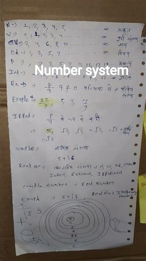 number system