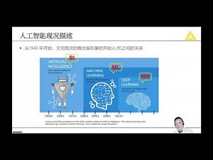1小时上手，最新人工智能技术 培训: 使用KNIME 来作 NN 的基本介绍
