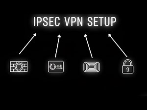 How to Create an IPsec VPN Tunnel in Cisco Packet Tracer | Step-by-Step Tutorial