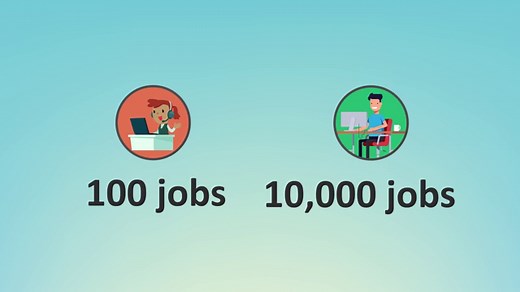 Projections of occupational employment, 2016–26