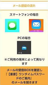 【メール認証】ログイン方法＿スマホ