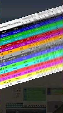 😮How to name your items after colors | Minecraft #short #aztekitamc #minecraftcheats