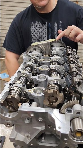 How Does a Car Engine Really Work?