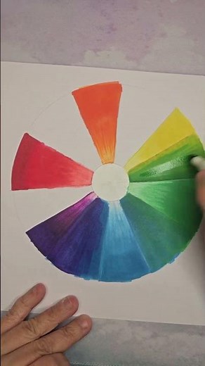Making a Color Wheel with Alcohol Markers | So Satisfying to Watch #learncolors #primarycolors
