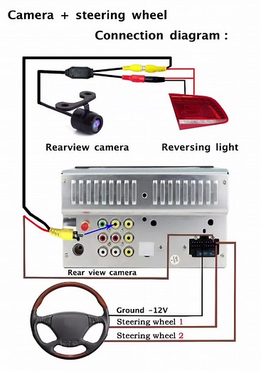 Cómo instalar cámara de reversa en radio chino