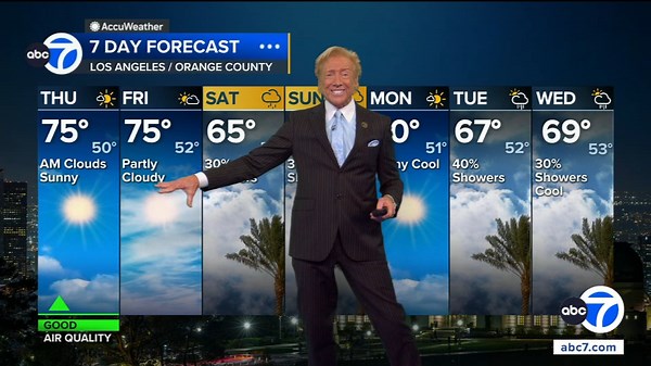 Los Angeles weather: Southern California to sunny, mild conditions before more showers arrive