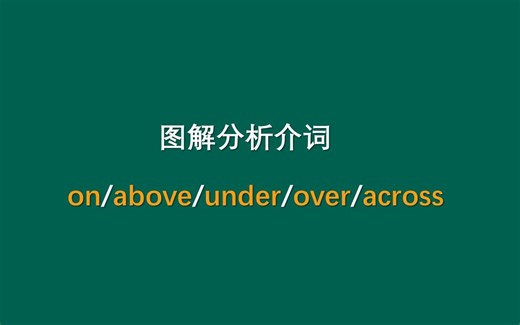 图解分析介词on/above/under/over/across