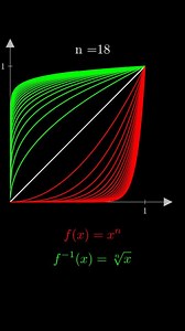 372K views · 11K reactions | Follow @math.magazine  for more !!... @math.magazine @math.magazine.jr @math.magazine #math #maths #mathematics #education #mathmemes #mathstudent #mathtutor #physics #physicsmemes #science #stem #engineering #calculus #geometry #algebra #trigonometry #mathsolve #memes #mathfunny #bac2023 #university #study #college #highschool #reels #tbt #art | Math-Magazine | Facebook