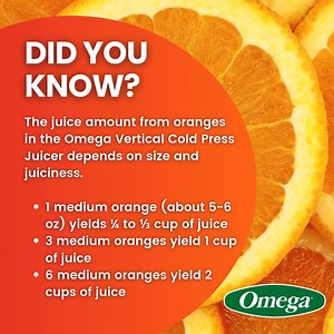 ORANGE you trying to calculate juice amounts for a recipe? Optimize...