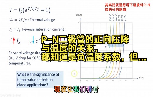 转载+中文字幕处理：P-N二极管的正向压降与温度的关系，都知道是负温度系数，但...