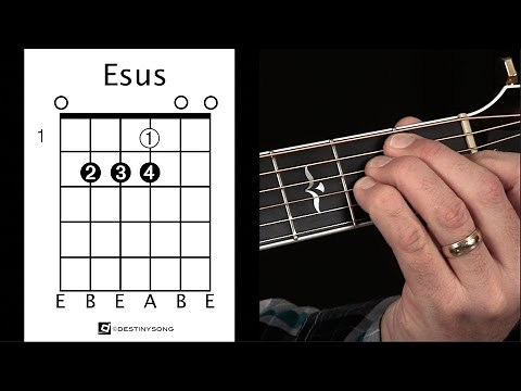 Esus4 Chord: How to Play Esus on the Guitar
