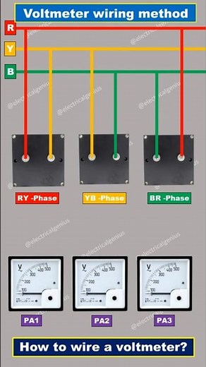 How to Wire a Volt Meter| #voltmeter #electrical