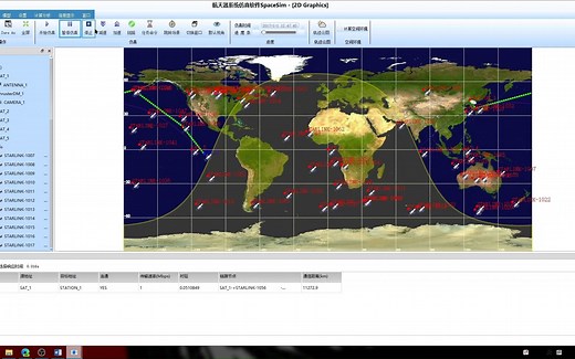 基于哈工大自主研发的航天器系统仿真软件SpaceSim的课程大作业演示案例——卫星避撞与通信任务仿真