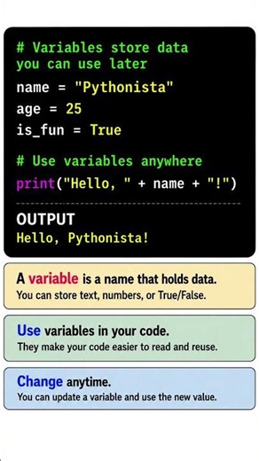 Python Variables Finally Make Sense 🐍