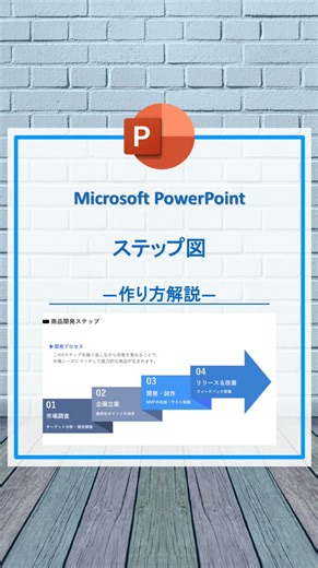 たく｜パワポ資料デザイナー on Instagram: "【PowerPoint / ステップ図】 今回はステップ図の作り方を解説！✨ ビジネス資料において、 頻繁に使用されるスライドの1つ！！ 実はパワポの基本図形を組み合わせて使うことで 簡単に作ることができます！ ぜひ活用してみて下さい！✨ ◆━━━━━━━━━━━━━━━━━◆ このアカウントでは 「資料作成をラクに、早く、美しく」 をモットーに発信をしておりますわ、 他にも、簡単に作成できるスライドやパワポの便利機能を投稿しています！ 📌今ではPowerPointスライド10枚を公式LINE限定で無料プレゼント中！ 👉受取りはプロフィールのリンクから！ ◆━━━━━━━━━━━━━━━━━◆ #パワーポイント #PowerPoint #資料デザイン #パワポ #パワポ術 #パワポデザイン #プレゼン資料 #スライド #時短術"