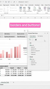 1.8K views · 23 reactions | Learn how to build an interactive Dashboard in Excel! #scribe #excelhacks #workhacks #exceltricks #accouting #spreadsheets #exceltips #tutorial | Easilyexcel | Facebook