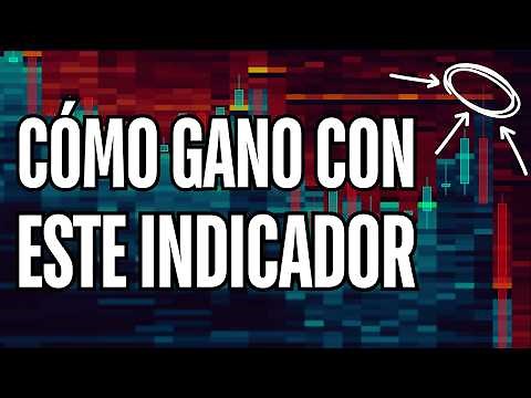 Cómo usar el Order Book y el Order Flow de manera rentable