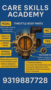 Throttle Body Parts Training at Care Skills Academy Master the heart...