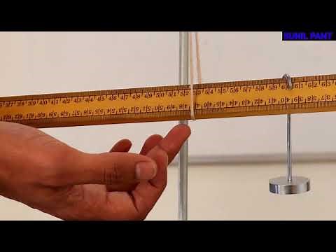 force: experimental verification on principle of moments.