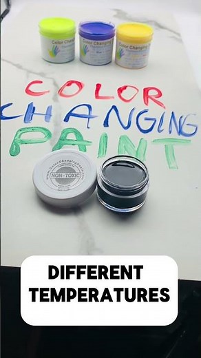 🎨 What is Thermochromic Paint?