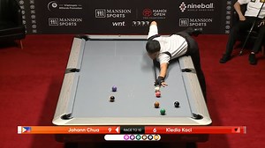 399K views · 3.9K reactions | CHUA! Bad Koi makes another splash on the big stage Another incredible event for the Filipino  Mansion Sports | #HanoiOpenPool  | Matchroom Pool | Facebook