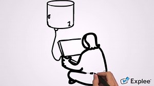 I Forgot My Amazon Password ? Dial 18552763666