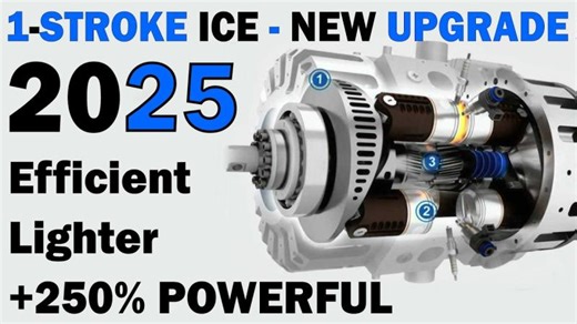250% MORE POWER! Two NEW 1-Stroke Engines by InnEngine - How Work? | Peter B.